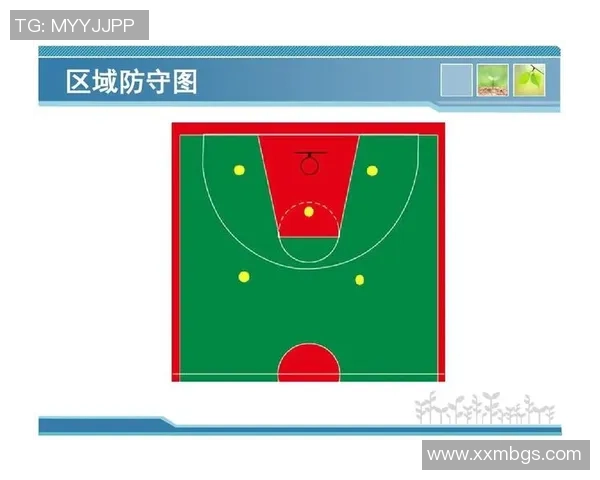 篮球战术：重庆篮球队的区域防守体系
