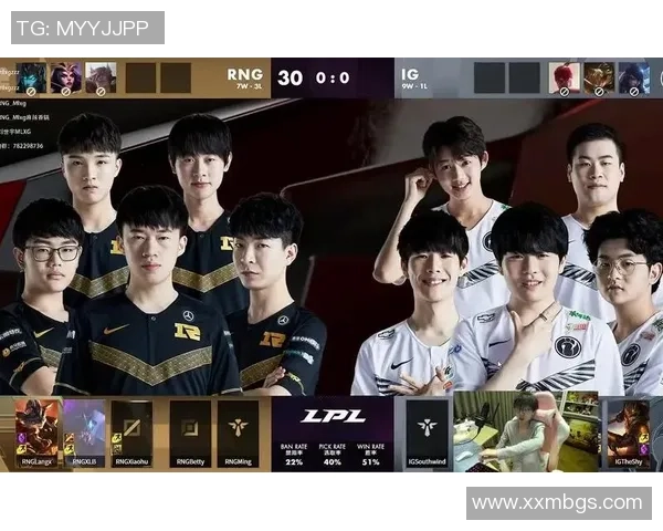 赛后复盘：RNG vs IG的实力